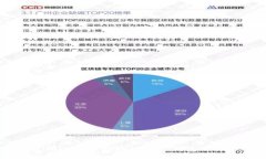 如何将USDT从币安提现到TP钱包的详细指南