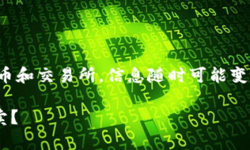 提示：由于本问题涉及到具体的货币和交易所，信息随时可能变动，请确保查阅最新的资源和信息。

tpWallet的币可以到哪个交易所卖？