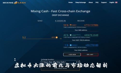 :
虚拟币大涨的前兆与市场动态解析
