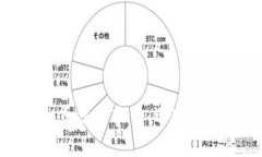 探索高效虚拟币交易软件：迅速赚钱的最佳选择