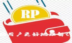   tpWallet下载后需要激活吗？ /  guanjianci tpWallet,