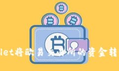 如何通过tpWallet将欧易交易所的资金转移到火币交