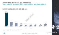 虚拟币交易限额对市场的影响与解析虚拟币, 交易