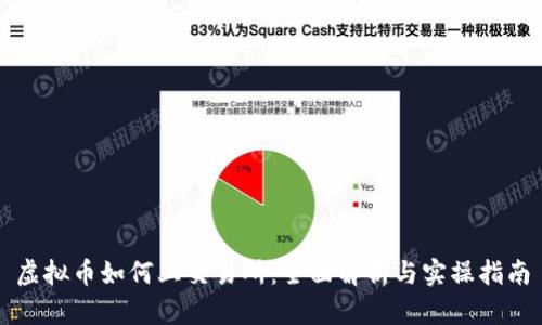虚拟币如何上交易所：全面解析与实操指南