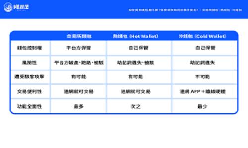 
tpWallet：历史交易的全面回顾与分析