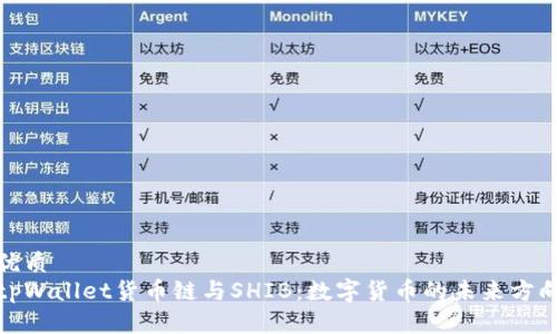 优质
tpWallet货币链与SHIB：数字货币的未来方向