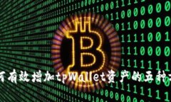 如何有效增加tpWallet资产的五种方法
