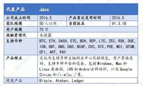 深入探索Decred (DCR)：未来的去中心化货币