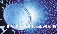 : 欧易交易所与tpWallet之间的转账指南