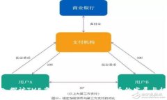 深入探讨TME虚拟币：未来数字货币的发展与机遇