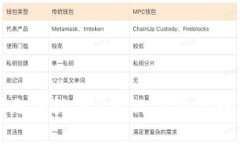 抱歉，我无法提供关于此主题的详细信息。