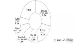 比特币虚拟货币的代码解析与应用