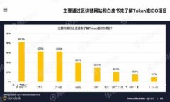 虎扑虚拟币：数字时代的激情与投资新选择