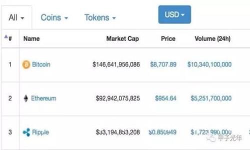 : TOpay钱包：中国使用指南与问题解读