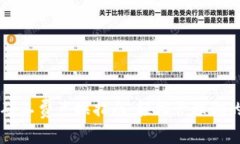 tpWallet矿工费兑换指南：轻松管理你的数字资产
