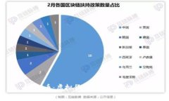 善心币：虚拟货币的新时代先锋