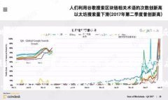  PG虚拟币解析：未来投资的潜力与风险 /  guanj