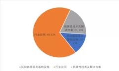 虚拟币与洗钱：现状、挑战与对策
