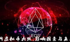 币盈网虚拟币大跌：影响因素与未来展望