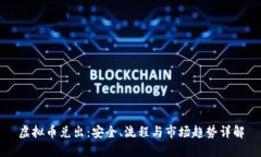 虚拟币兑出：安全、流程与市场趋势详解