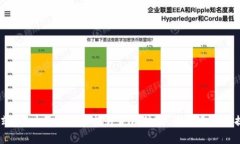 如何在tpWallet中修改钱包名称tpWallet, 钱包名称,