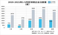 tpWallet助记词导入指南：一步步教你安全快速恢复