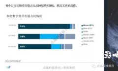 tpWallet的全球适用国家及其影响解析