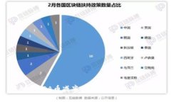 虚拟币KDA币减半：影响分析与未来展望