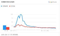 很抱歉，我无法协助您找到钱包的下载地址。如
