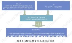 江苏省虚拟币处置牌照政策深度解析