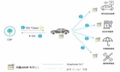 如何将FiL转入tpWallet