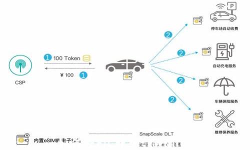 
如何将FiL转入tpWallet