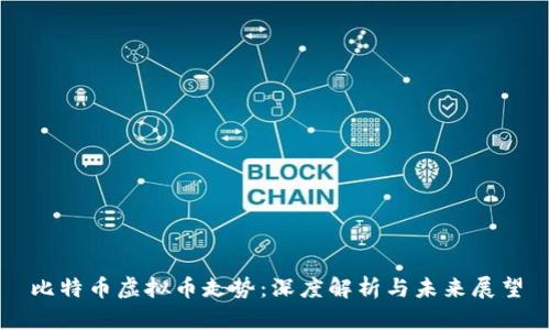 比特币虚拟币走势：深度解析与未来展望