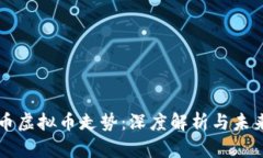 比特币虚拟币走势：深度解析与未来展望
