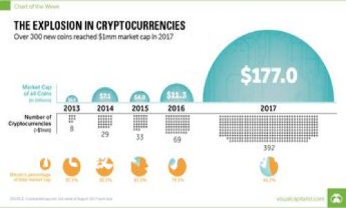 tpWallet：数字资产管理的智能先锋