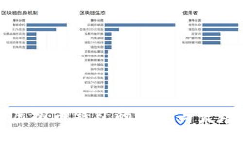 国际虚拟币钱包的现状与发展趋势
