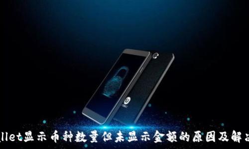   
tpWallet显示币种数量但未显示金额的原因及解决方法