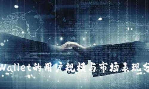 tpWallet的用户规模与市场表现分析