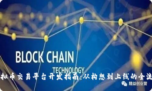 虚拟币交易平台开发指南：从构想到上线的全流程