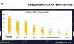 : 脸谱虚拟币：新时代社交媒体的经济引擎