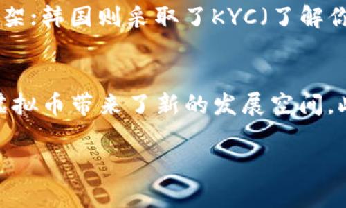 

虚拟币安全：为何会被盗走及防范措施

关键词
虚拟币, 安全, 盗窃

---

引言：虚拟币的兴起与安全风险

近年来，虚拟币如比特币、以太坊等在全球范围内迅速崛起，成为了一种新兴的投资和交易方式。虽然虚拟币的去中心化和匿名性使其吸引了许多投资者，但这也导致了一系列安全问题，尤其是盗窃事件频繁发生。本文将探讨虚拟币被盗走的原因、相关案例以及如何防范盗窃等问题，帮助用户更好地保障自己的资产安全。

---

虚拟币为何会被盗走的原因

虚拟币被盗走的原因主要可以归结为以下几点：

h41. 技术漏洞/h4
很多虚拟币交易平台和钱包使用的是开源代码，虽然这能够增加透明度，但也意味着其安全性可能受到攻击者的利用。如果平台或钱包存在技术漏洞，攻击者便能通过这些缺陷窃取用户的虚拟币。例如，某些交易所曾因未及时修复安全漏洞而遭到黑客攻击，导致大量用户资产被盗。

h42. 钓鱼攻击/h4
钓鱼攻击是黑客利用仿冒网站或电子邮件，诱骗用户输入他们的私人密钥或登录信息的一种攻击方式。许多人因缺乏安全意识，轻信了这些伪造的信息，从而导致虚拟币被盗。钓鱼攻击通常给用户带来巨大的经济损失，且由此攻击的方式层出不穷，防不胜防。

h43. 社会工程学/h4
某些黑客可能利用社交工程学的手段，例如伪装成客服或技术支持人员，以获得用户的信任，并在不知不觉中获取其虚拟币的存取信息。这种方式利用了人类的信任和善良，往往导致用户的安全意识下降，从而使得盗窃成为可能。

h44. 不安全的存储措施/h4
许多用户将虚拟币存储在交易所或第三方钱包中，而这些平台的安全性不一。如果用户没有使用冷钱包（离线钱包）等安全的存储方式，其虚拟币就很容易被盗。此外，用户对私钥保存的不当也可能导致虚拟币被盗。确保私钥的绝对安全对于保护自己的虚拟资产至关重要。

---

虚拟币盗窃的案例分析

近年来，多个虚拟币盗窃事件震惊了整个加密社区。以下是一些典型案例：

h41. Mt. Gox交易所事件/h4
2014年，曾是全球最大的比特币交易所之一的Mt. Gox宣布破产，声称黑客盗取了约850,000个比特币，价值当时超过4亿美元。这一事件揭示了虚拟货币交易所面临的巨大安全风险，并推动了行业对安全监管的重视。

h42. Bitfinex黑客事件/h4
2016年，Bitfinex交易所遭遇了一次大规模的黑客攻击，导致约12万个比特币（价值约7200万美元）被盗。此次事件导致了对虚拟币交易所安全性的广泛质疑，并引发了用户对资产保护的关注。

h43. Poly Network事件/h4
2021年，Poly Network成为黑客攻击的目标，超过6亿美元的数字资产被盗。令人意外的是，黑客在盗取资之后反向操作，归还了几乎所有被盗的资产。这一事件引发了全球对黑客意图的猜测，同时也为安全措施的改进提供了借鉴。

---

如何防范虚拟币被盗的措施

保护虚拟币安全的策略包括但不限于以下几种：

h41. 选择安全可靠的交易平台/h4
用户应仔细研究交易平台的安全性，并选择知名且有良好声誉的平台进行交易。此外，尽量不要将大额虚拟币存储在交易所中，最好使用个人钱包进行管理。

h42. 使用冷钱包/h4
冷钱包是一种完全离线的存储方式，可以有效防止黑客攻击。用户可考虑使用硬件钱包等设备存储虚拟币，这样即使网络上发生盗窃，离线存储的资产也不会受到影响。

h43. 提高安全意识/h4
用户需时刻提高网络安全意识，警惕各种钓鱼攻击和网络诈骗。定期更新密码，开启双重验证等，也是保护账户安全的必要措施。

h44. 不轻信他人/h4
在网络上与陌生人交流时，不应轻易相信对方所提供的信息，尤其是涉及资金转账和个人信息时。应该核实请求者的身份，以防上当受骗。

h45. 定期备份数据/h4
定期备份私钥和钱包数据，以防不测情况的发生。如果发生意外，用户能够更快地恢复自己的资产，避免损失。

---

相关问题及详细解答

h41. 如何确保我的虚拟币钱包安全？/h4
确保虚拟币钱包安全涉及多个方面。首先，选用强大且可靠的钱包软件，最好选择开源且经过多次审计的钱包。其次，务必启用双重身份验证，以增加账户安全性。此外，将重要的私钥和助记词存储在安全的离线环境中，如纸质备份或者硬件钱包上。同时，定期更新安全密码，并避免在公共网络下进行交易。

h42. 钓鱼攻击如何识别？/h4
识别钓鱼攻击通常要警惕以下几个方面：首先，检查网址是否正确，查看是否有拼写错误或不符合期望的域名。其次，注意电子邮件中的链接和附件，不轻易点击不明来源的链接。大多数合法机构不会要求用户通过电子邮件提供敏感信息。因此，需提高警惕，保持怀疑的态度，以避免落入圈套。同时，也可以考虑使用安全的浏览器插件，帮助识别潜在的钓鱼网站。

h43. 如果我的虚拟币被盗，我该怎么办？/h4
如果不幸遭遇虚拟币被盗，应立即采取以下步骤：首先，停止交易并更改该账户的所有相关密码，防止黑客进一步操作。其次，收集相关证据，包括交易记录、被盗的地址等，并在第一时间向相关平台进行报告。同时，考虑报警并提供所有可以证明盗窃行为的信息，虽然这些行动不太可能追回资金，但有助于提高安全意识并推动更好的监管。

h44. 哪些国家对虚拟币的监管措施比较严格？/h4
全球各国对虚拟币的监管政策差异很大。目前来看，中国、美国、韩国等国的监管相对严格。中国禁止境内虚拟币交易，强调对ICO的打击；而美国在确保消费者保护的前提下，逐步建立完善的法规和监管框架；韩国则采取了KYC（了解你的客户）措施，加强对数字货币交易所的监管。这些政策的实施有助于保障投资者的权益，减少行业内的诈骗现象。

h45. 虚拟币的未来发展有哪些趋势？/h4
虚拟币的未来发展充满了挑战和机遇。随着技术的不断进步，特别是区块链技术的日益成熟，更多的传统金融机构开始接受和应用虚拟币。同时，去中心化金融（DeFi）及非同质化代币（NFT）的兴起，也为虚拟币带来了新的发展空间。此外，随着全球数字经济的不断发展，虚拟币的普及和应用将逐渐扩大，甚至可能催生新的商业模式。同时，随着监管不断完善，未来也许会有更多的合法渠道供投资者使用虚拟币，带来更安全的投资环境。

---

总结来说，虽然虚拟币的利用率日益提升，但其安全风险依然严峻。为了提升个人的虚拟币安全意识，用户需不断学习相应的防范知识，以保护自己的资产不受到损失。在技术不断更新的背景下，掌握基础的安全知识，将是每个虚拟币投资者都应该重视的重要任务。