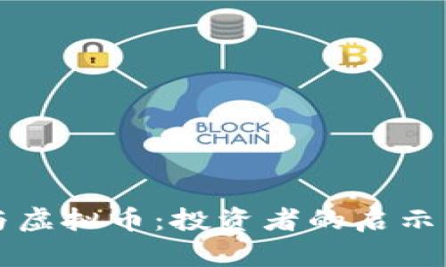 刘勇与虚拟币：投资者的启示与思考