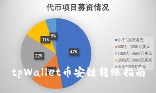tpWallet币安链转账指南