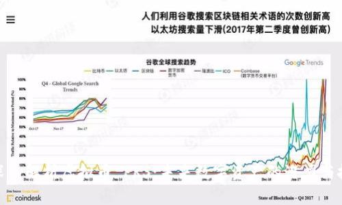 : 深入解析虚拟币 PRS：未来数字资产的潜力与挑战