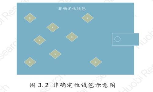 tpWallet资产显示不全的原因分析与解决方案