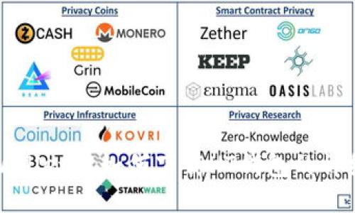 : TPWallet中如何下载HT钱包的详细指南