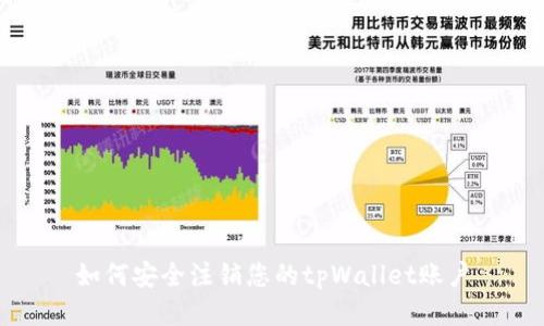 如何安全注销您的tpWallet账户