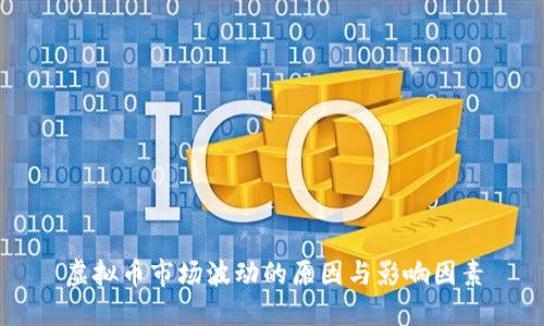 虚拟币市场波动的原因与影响因素