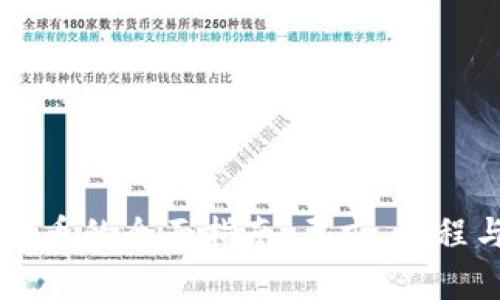 tpWallet发币的全面指南：要求、流程与最佳实践
