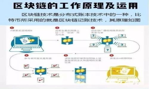 tpWallet与波场网络：深入解析与应用